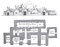 Oude schets van oorspronkelijke IJslandse turfboerderij